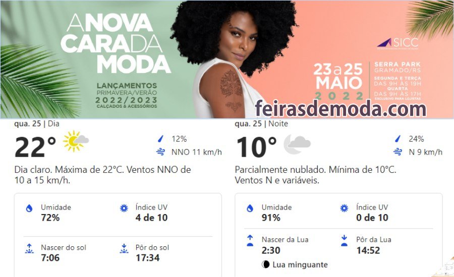 Feira SICC 2022 - Previsão do Tempo para Gramado - Site feiras de Moda  feirasdemoda.com